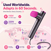 Press Any Garment in 60 Seconds