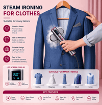 Press Any Garment in 60 Seconds
