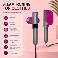 Press Any Garment in 60 Seconds