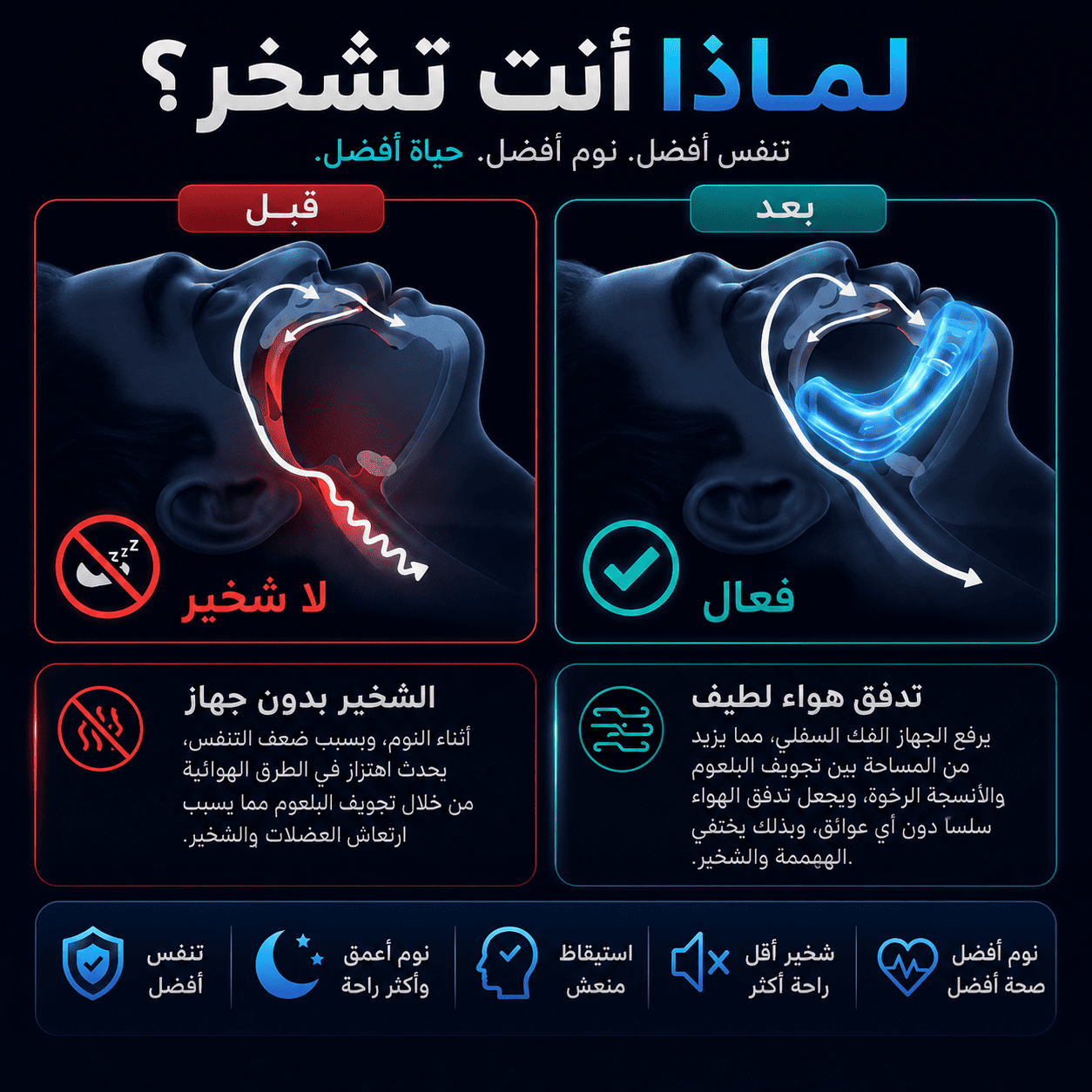قطعة فم مضادة للشخير