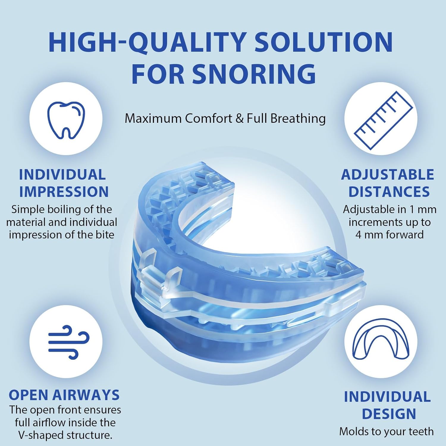 Anti Snore Mouth-Piece